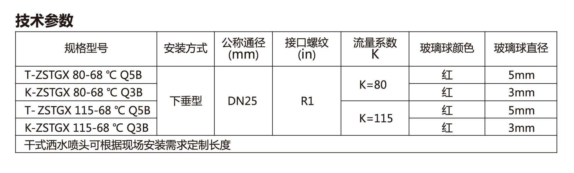 P76-1